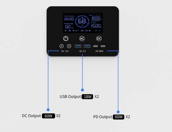 1500W Portable Power Station
